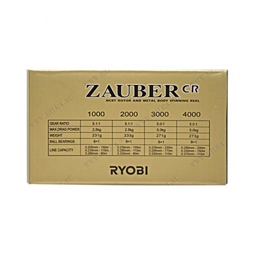 Ryobi Zauber CR