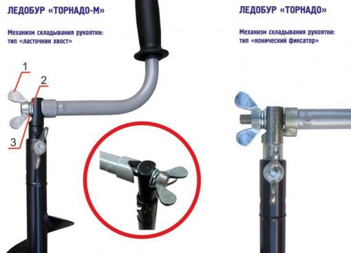 Ледобур Торнадо М2 130