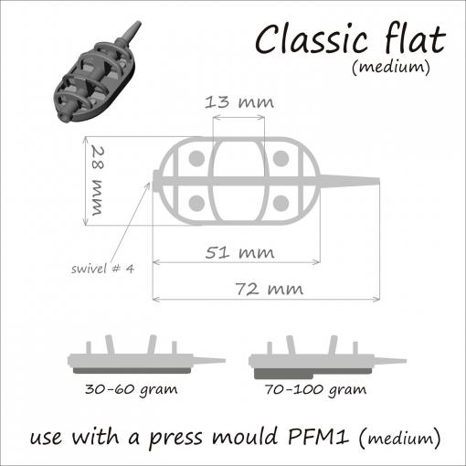 Method Classic Flaf