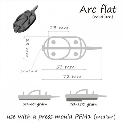 Method Arc Flat