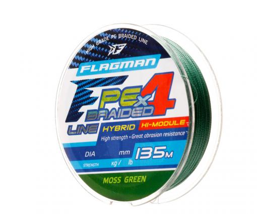 PE Hybrid F4 019
