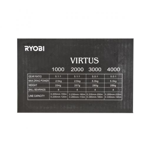 Ryobi Virtus