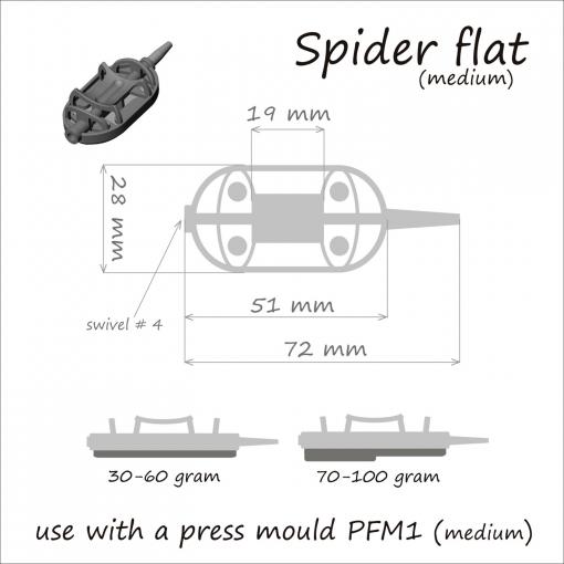 Method Spider Flat